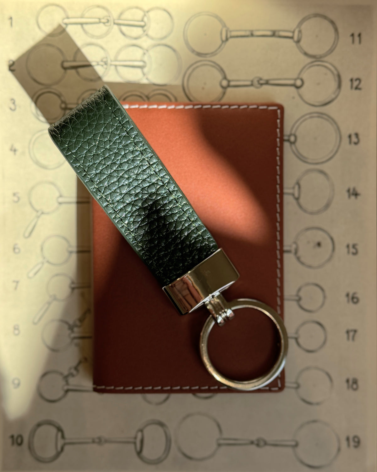 Keyring Loop